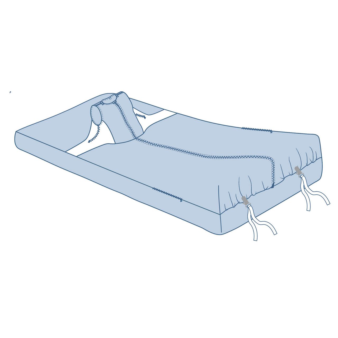 Pflegedecke-Thorax Jersey