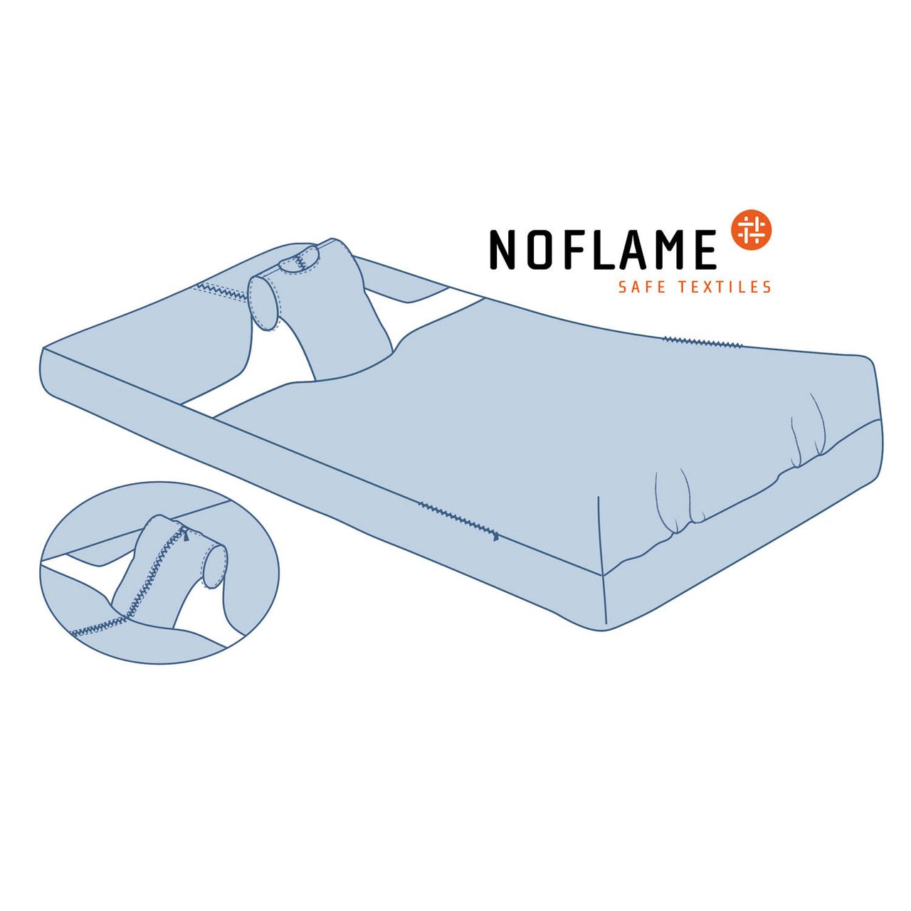 Pflegedecke Jersey No Flame mit Rückenreissverschluss