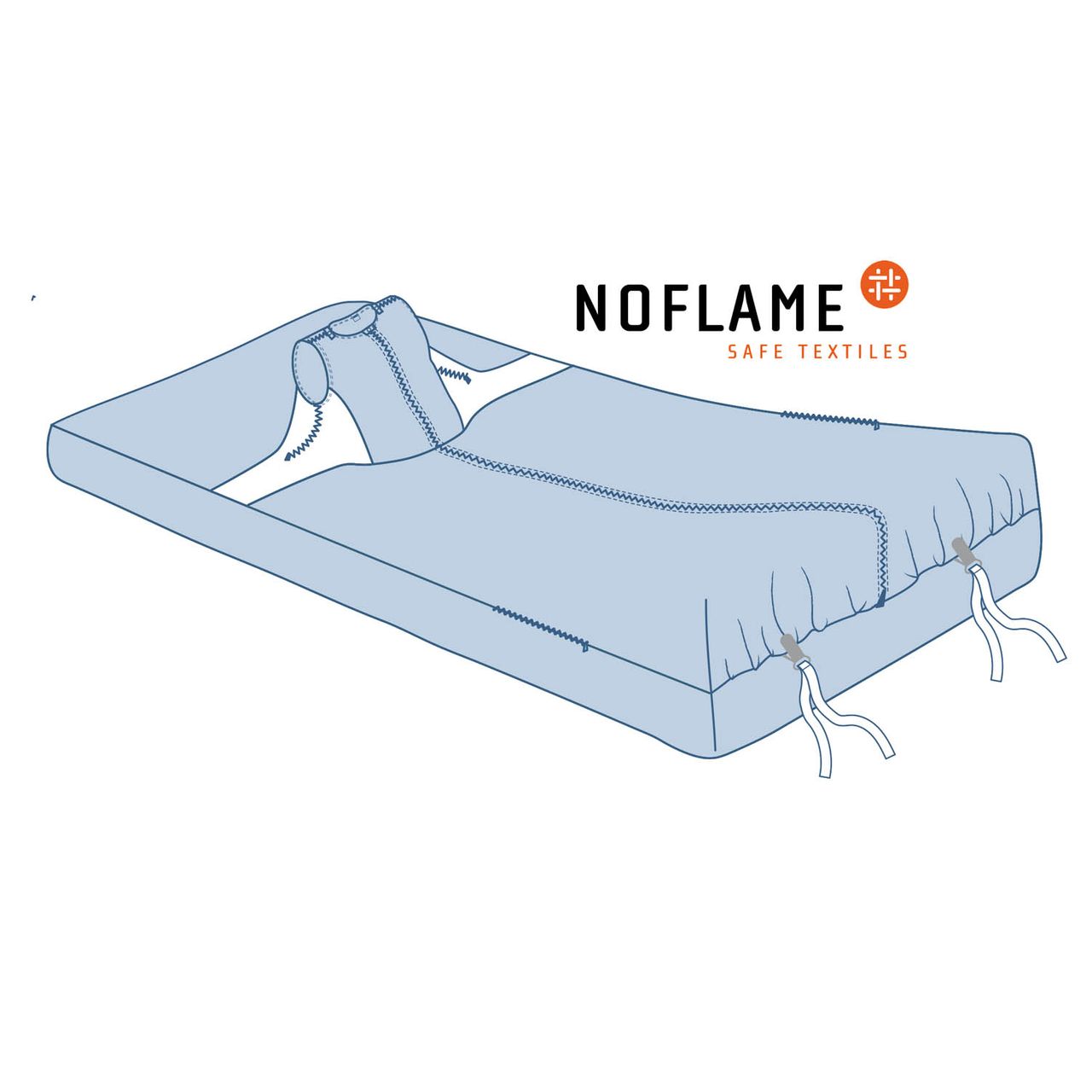 Pflegedecke-Thorax Jersey No Flame